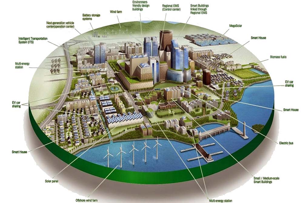 "Green spaces and parks in the Dholera SIR development plan, designed to create an eco-friendly urban environment."

